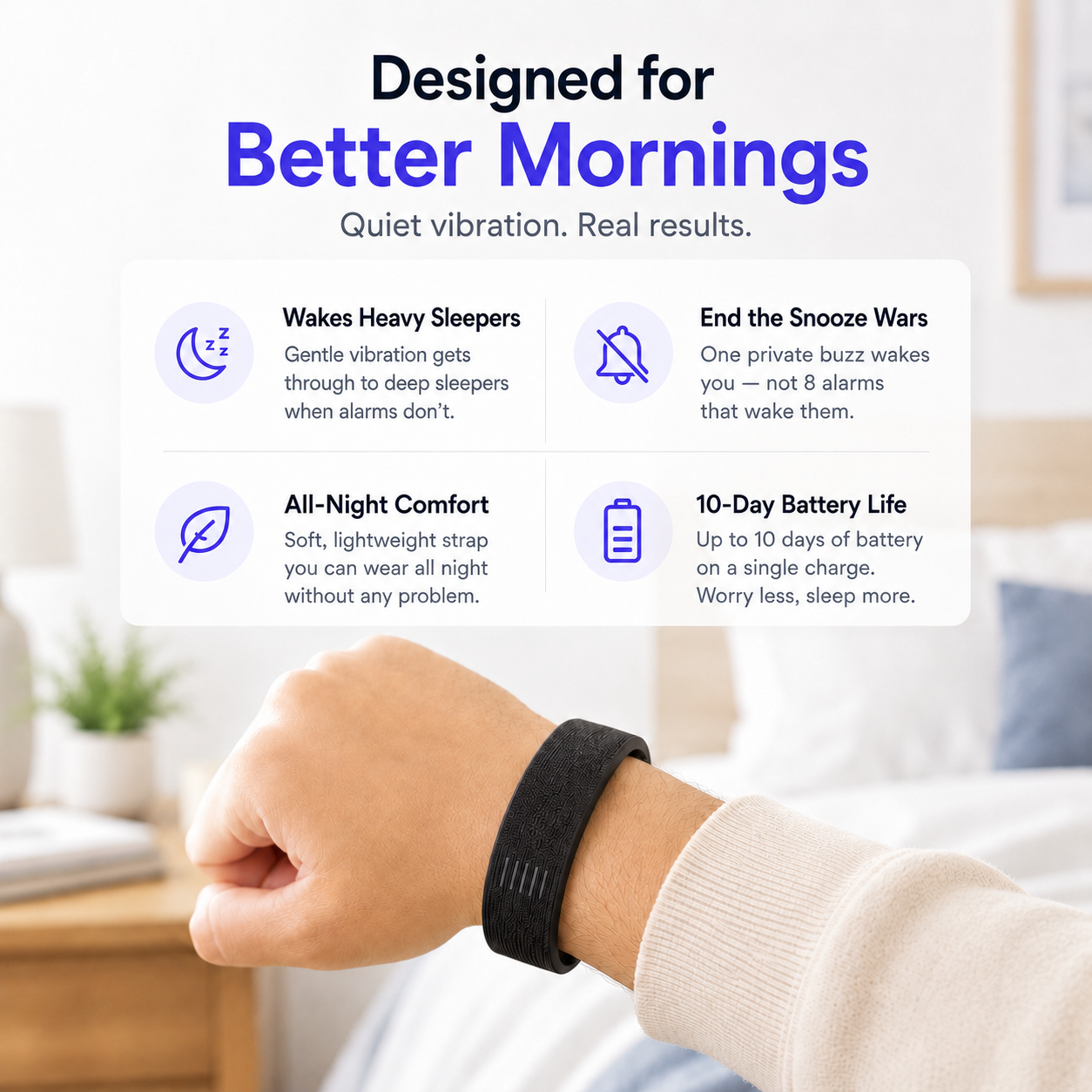 The Soundless Alarm™